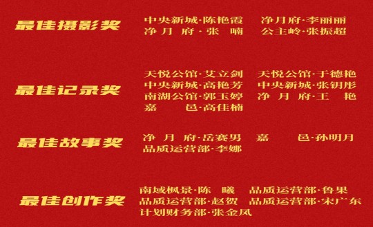 17.物业总公司主题摄影展获奖名单_副本_副本.jpg 17.物业总公司主题摄影展获奖名单_副本_副本.jpg